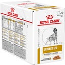 URINARY S/O MODERATE CALORIE Feine Stückchen in Soße 12 x 100 g - 1.200 g