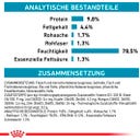 SKIN & COAT Feine Stückchen in Soße, 12 x 85 g - 1.020 g
