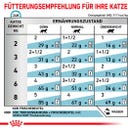 SKIN & COAT Feine Stückchen in Soße, 12 x 85 g - 1.020 g