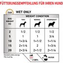 Royal Canin Veterinary URINARY S/O Mousse - 200 g