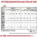 Royal Canin Veterinary RECOVERY Ultra Soft Mousse - 195 g