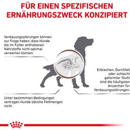 Royal Canin Veterinary GASTROINTESTINAL LOW FAT Mousse - 200 g