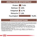 Royal Canin Veterinary GASTROINTESTINAL HIGH FIBRE Mousse - 200 g