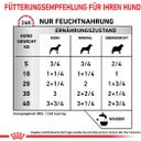 Royal Canin Veterinary CARDIAC Mousse - 200 g
