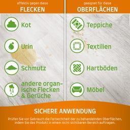 Flecken- und Geruchsentferner für Haustiere - 709 ml