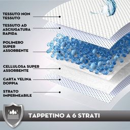 Tappetino Assorbente - Super Nappy Nonslip - 60 x 60 cm