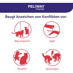 Feliway Friends 3x30 Tage Vorteilspackung - 1 Pkg