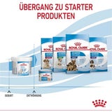 Royal Canin Babydog Milk
