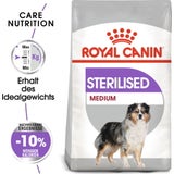 Royal Canin Sterilised Medium