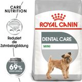 Royal Canin Pasja hrana Dental Care Mini