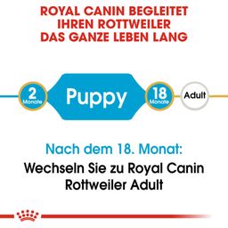 Royal Canin Pasja hrana Rottweiler Puppy - 12 kg