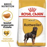 ROYAL CANIN Rottweiler Adult