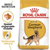 Royal Canin German Shepherd Adult