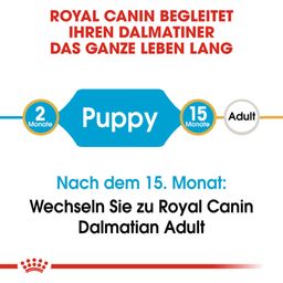 Royal Canin Dalmatian Puppy - 12 kg