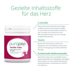 purapep Cardio Tabs Hunde