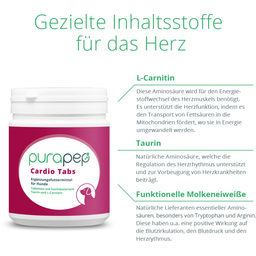 purapep Cardio Tabs Hunde