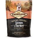 Trockenfutter Salmon & Turkey - Large Breed Puppy - 1,5 kg