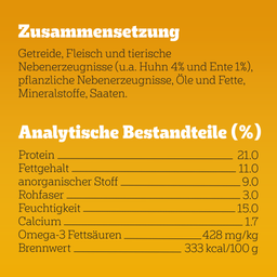 Pedigree Snacks Leckerbissen Kau-Happen