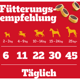 Pedigree Snacks Leckerbissen Mini-Happen