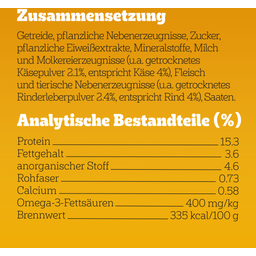 Pedigree Snacks Leckerbissen Mini-Happen