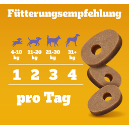 Pedigree Multivitamins Verdauung