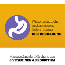 Pedigree Multivitamins Verdauung