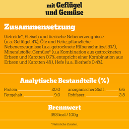 Pedigree Trockenfutter mit Huhn und Gemüse