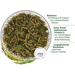 bunny MeerschweinchenTraum YOUNG - 600 g