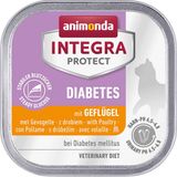 Integra Protect Adult Diabetes - Vaschetta