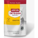 Animonda Integra Protect Sensitive Trockenfutter
