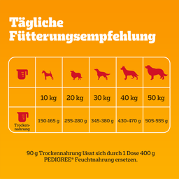 Pedigree Trockenfutter mit Rind und Gemüse - 3 kg