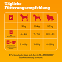 Dreamies Katzensnacks Mix mit Huhn & Ente