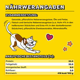 Dreamies Katzensnacks Mix mit Huhn & Ente