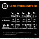 Crave Dog Trocken mit Truthahn und Huhn