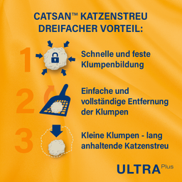 Catsan Klumpstreu Ultra