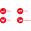 ROYAL CANIN Appetite Control