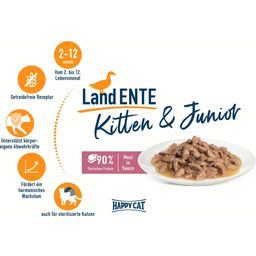 Happy Cat Meat in Sauce Kitten in Bustina - Anatra - 85 g