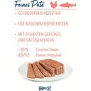 Happy Cat Minkas DuoPaté Geflügel und Lachs - 100 g