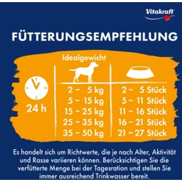 Vitakraft Hundesnack Beef Stick® School Geflügel - 10 Stk