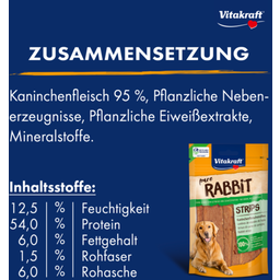 Hundesnack Rabbit Kaninchenfleischstreifen - 250 g