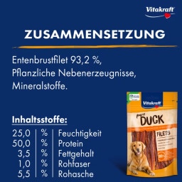 Vitakraft Hundesnack Duck Entenfleischstreifen - 250 g