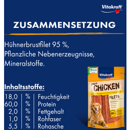 Vitakraft Hundesnack Chicken Hühnchenfilet - 80 g