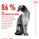 Royal Canin Fussy Exigent - 400 g
