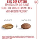 Royal Canin Ageing 11+ - 400 g