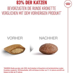 Royal Canin Ageing Sterilised 11+ - 400 g