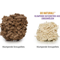 Catit Litière pour Chats Go Natural! Granulés - Lavande