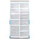 Belcando® Vetline Renal - 1,80 kg