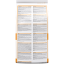 Belcando® Vetline Gastro - 1,80 kg