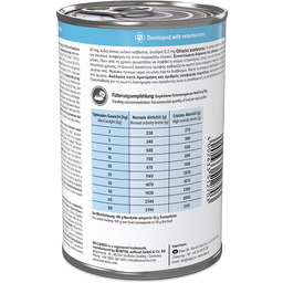 Belcando® Vetline Renal - Natvoer - 400 g