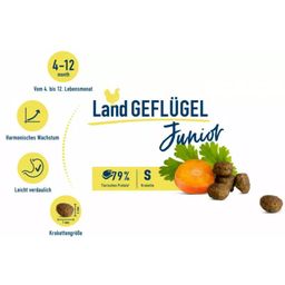 Happy Cat Trockenfutter Junior Land Geflügel - 1,3 kg